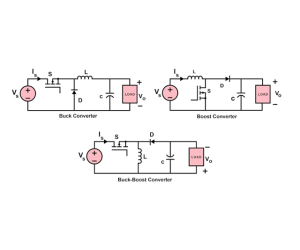 Ta'iala ile DC-DC Converters Types and Power Conversion Topologies